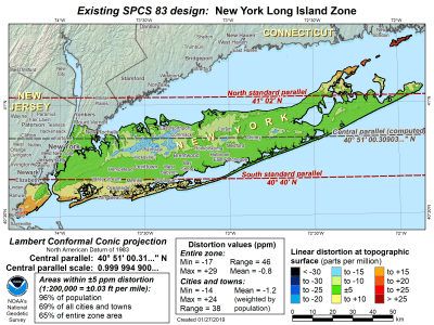 NY L SPCS83 slide