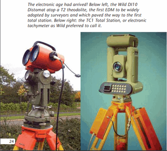 TC1 Total Station