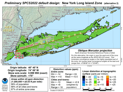 NY L SPCS2022 om0999998 4040 07400 p75 slide