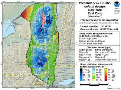 NY E SPCS2022 tm099999 07415 slide