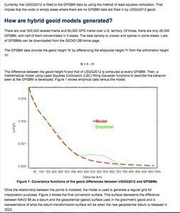 model v empirical