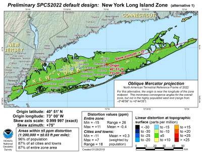 NY L SPCS2022 om0999997 4051 07300 p75 slide