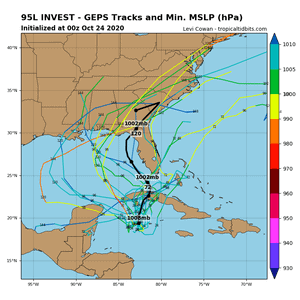 95L geps latest