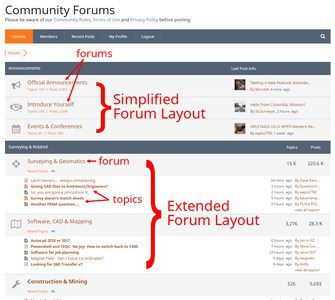 forum directory view simplified and extended