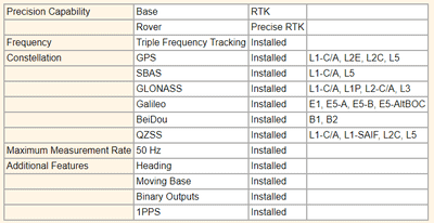   iG8Options