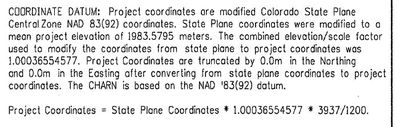 spc example