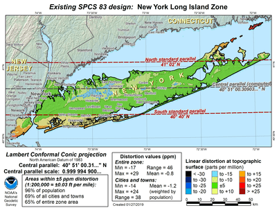 NY L SPCS83 slide