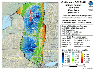 NY E SPCS2022 tm099999 07430 slide