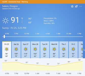 (1) salem oregon forecast   Bing and 1 more page   Personal   Microsoft  Ed.. 2021 06 25 at 3.26.15 PM