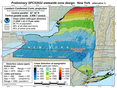 NY SPCS2022 lcc09997 4230 slide