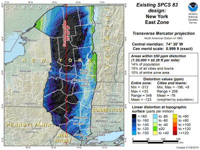 NY E SPCS83 slide