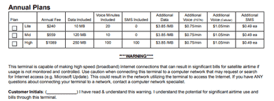 Sat Fees