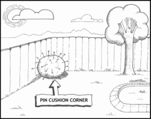 Pin Cushion