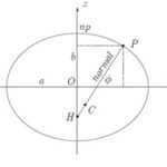 mathteacher