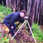 smithsurveying